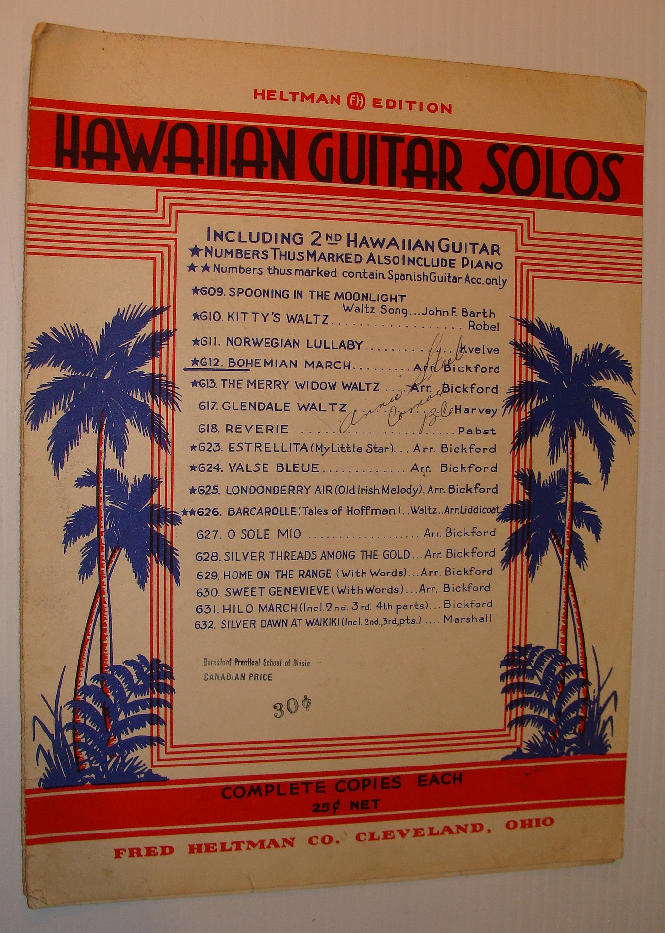 BICKFORD, ZARH M. (ARRANGEMENT) - Bohemian March - Sheet Music for 1st Hawaiian Guitar, Piano and Second Hawaiian Guitar